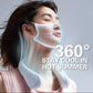 Rechargeable New Neck Fan